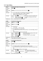 Preview for 47 page of IDK MSD-804FD Series Command Manual