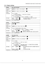 Preview for 51 page of IDK MSD-804FD Series Command Manual