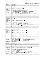 Preview for 63 page of IDK MSD-804FD Series Command Manual