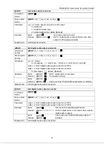 Preview for 67 page of IDK MSD-804FD Series Command Manual