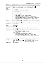 Preview for 69 page of IDK MSD-804FD Series Command Manual