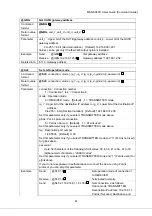 Preview for 83 page of IDK MSD-804FD Series Command Manual