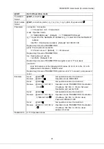 Preview for 85 page of IDK MSD-804FD Series Command Manual