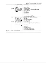 Preview for 90 page of IDK MSD-804FD Series Command Manual