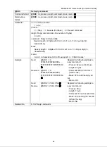 Preview for 99 page of IDK MSD-804FD Series Command Manual