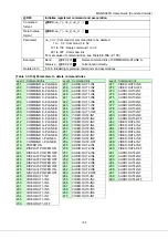 Preview for 105 page of IDK MSD-804FD Series Command Manual