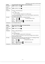 Preview for 113 page of IDK MSD-804FD Series Command Manual