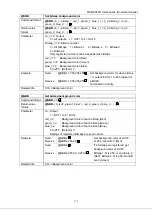 Preview for 117 page of IDK MSD-804FD Series Command Manual