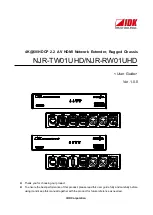 Preview for 1 page of IDK NJR-TW01UHD User Manual