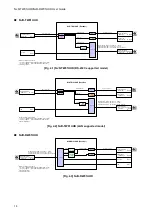 Preview for 14 page of IDK NJR-TW01UHD User Manual