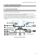 Preview for 19 page of IDK NJR-TW01UHD User Manual