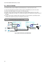 Preview for 20 page of IDK NJR-TW01UHD User Manual