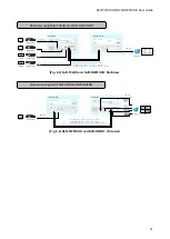 Preview for 21 page of IDK NJR-TW01UHD User Manual