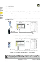 Preview for 6 page of iDM EIB/KNX Technical Documentation Installation Instruction