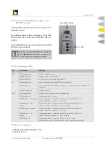 Preview for 7 page of iDM EIB/KNX Technical Documentation Installation Instruction