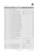 Preview for 10 page of iDM EIB/KNX Technical Documentation Installation Instruction