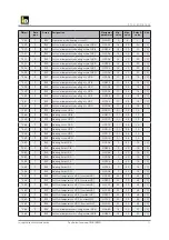 Preview for 11 page of iDM EIB/KNX Technical Documentation Installation Instruction