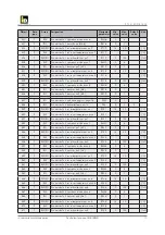 Preview for 15 page of iDM EIB/KNX Technical Documentation Installation Instruction