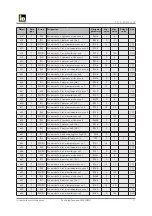 Preview for 17 page of iDM EIB/KNX Technical Documentation Installation Instruction