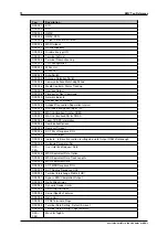 Preview for 80 page of IDTECH Vivopay Neo 2 Manual