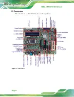 Preview for 18 page of IEI Technology IMBA-C2460 User Manual