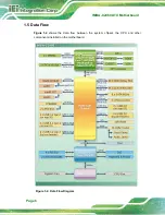 Preview for 20 page of IEI Technology IMBA-C2460 User Manual