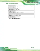 Preview for 23 page of IEI Technology IMBA-C2460 User Manual