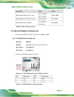 Preview for 33 page of IEI Technology IMBA-C2460 User Manual