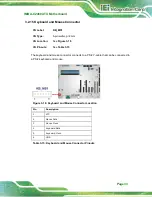 Preview for 47 page of IEI Technology IMBA-C2460 User Manual