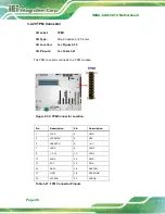 Preview for 62 page of IEI Technology IMBA-C2460 User Manual