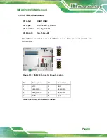 Preview for 63 page of IEI Technology IMBA-C2460 User Manual