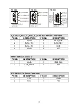 Preview for 12 page of IEI Technology IMBA-Q470 Quick Installation Manual