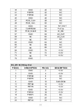 Preview for 15 page of IEI Technology IMBA-Q470 Quick Installation Manual