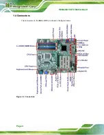 Preview for 22 page of IEI Technology IMBA-Q670 User Manual