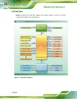 Preview for 24 page of IEI Technology IMBA-Q670 User Manual