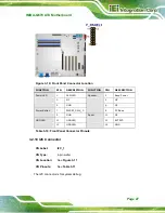 Preview for 45 page of IEI Technology IMBA-Q670 User Manual