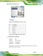 Preview for 47 page of IEI Technology IMBA-Q670 User Manual