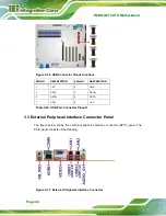 Preview for 60 page of IEI Technology IMBA-Q670 User Manual