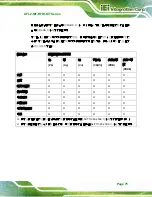 Preview for 85 page of IEI Technology IW04-MB14-N User Manual