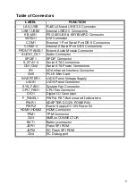 Preview for 6 page of IEI Technology KINO-QM770 Quick Installation Manual