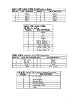 Preview for 7 page of IEI Technology KINO-QM770 Quick Installation Manual