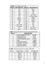 Preview for 8 page of IEI Technology KINO-QM770 Quick Installation Manual