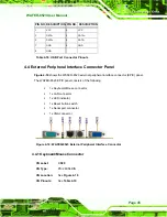 Preview for 60 page of IEI Technology WAFER-8523 User Manual