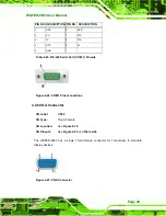 Preview for 64 page of IEI Technology WAFER-8523 User Manual