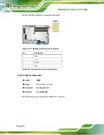 Preview for 59 page of IEI Technology WAFER-ULT-i1 User Manual