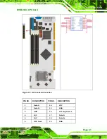 Preview for 57 page of IEI Technology WSB-9454 User Manual