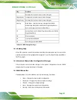 Preview for 82 page of IEI Technology WSB-H610 User Manual