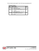 Preview for 2 page of iET 1863 User And Service Manual