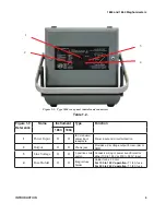 Preview for 19 page of iET 1863 User And Service Manual