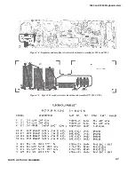 Preview for 51 page of iET 1863 User And Service Manual